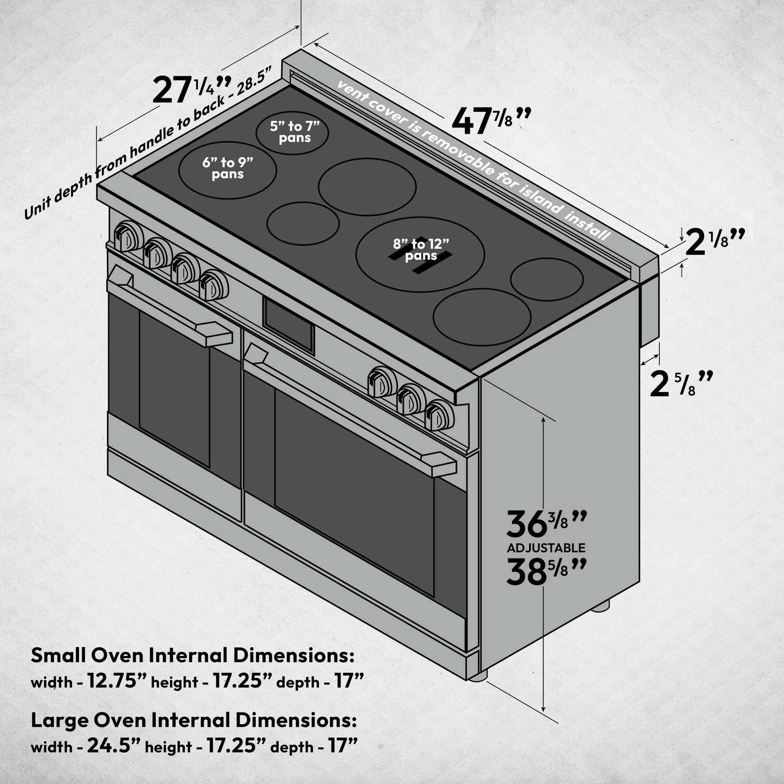 Cutout dimensions diagram