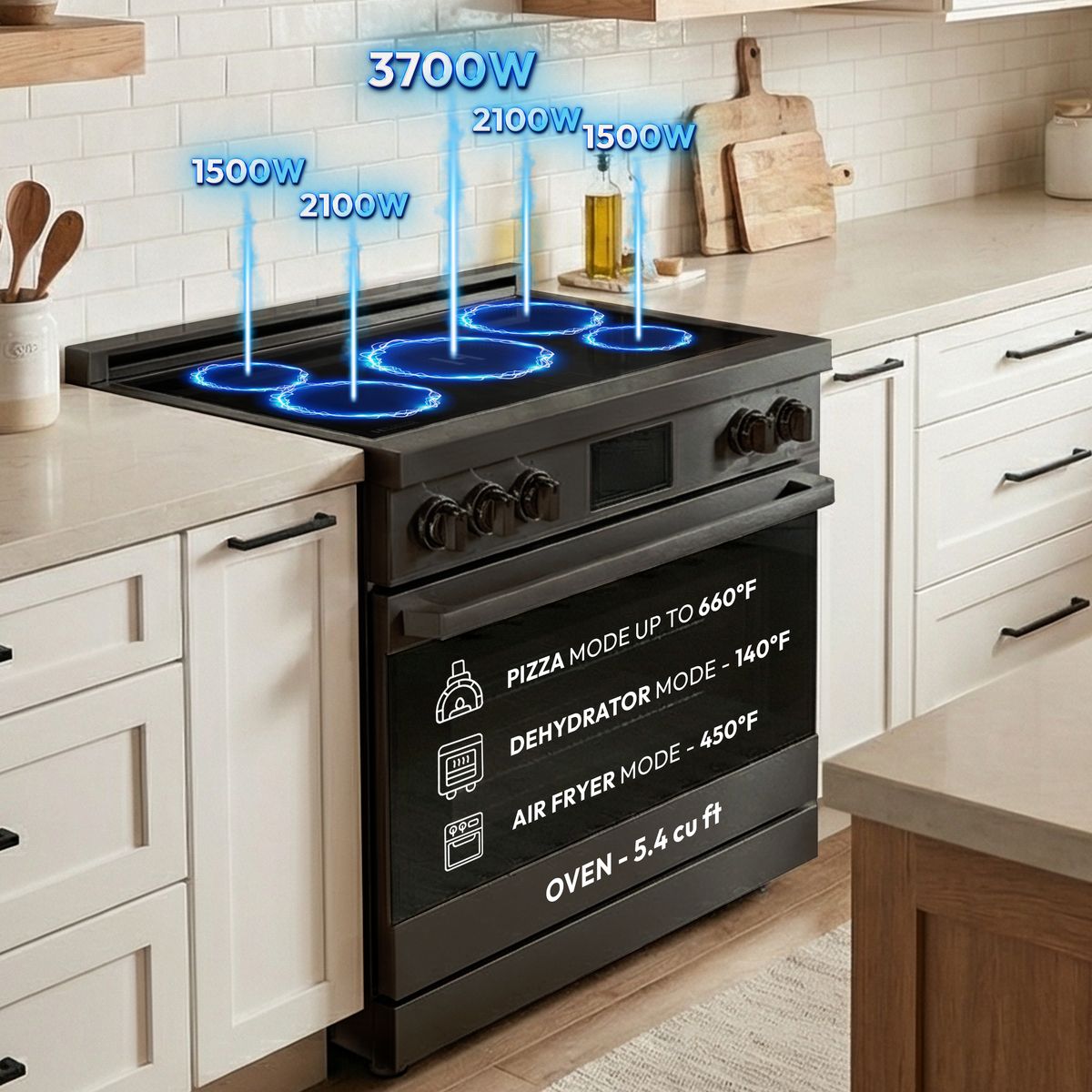 36″ Luxury Series Induction Range – Black Stainless