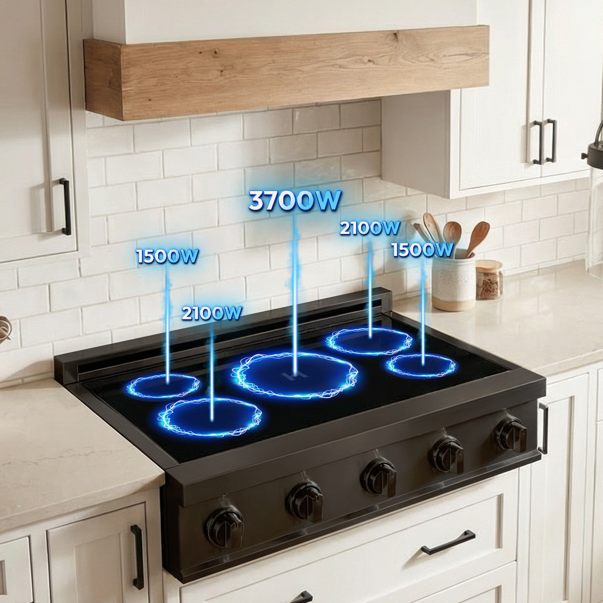 36″ Induction Cooktop – ORION Edition