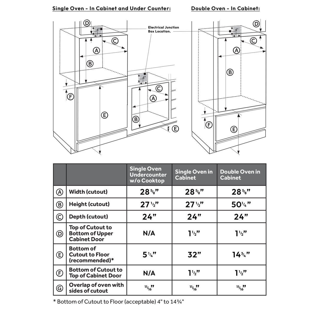 30" Double Wall Oven – ORION Edition